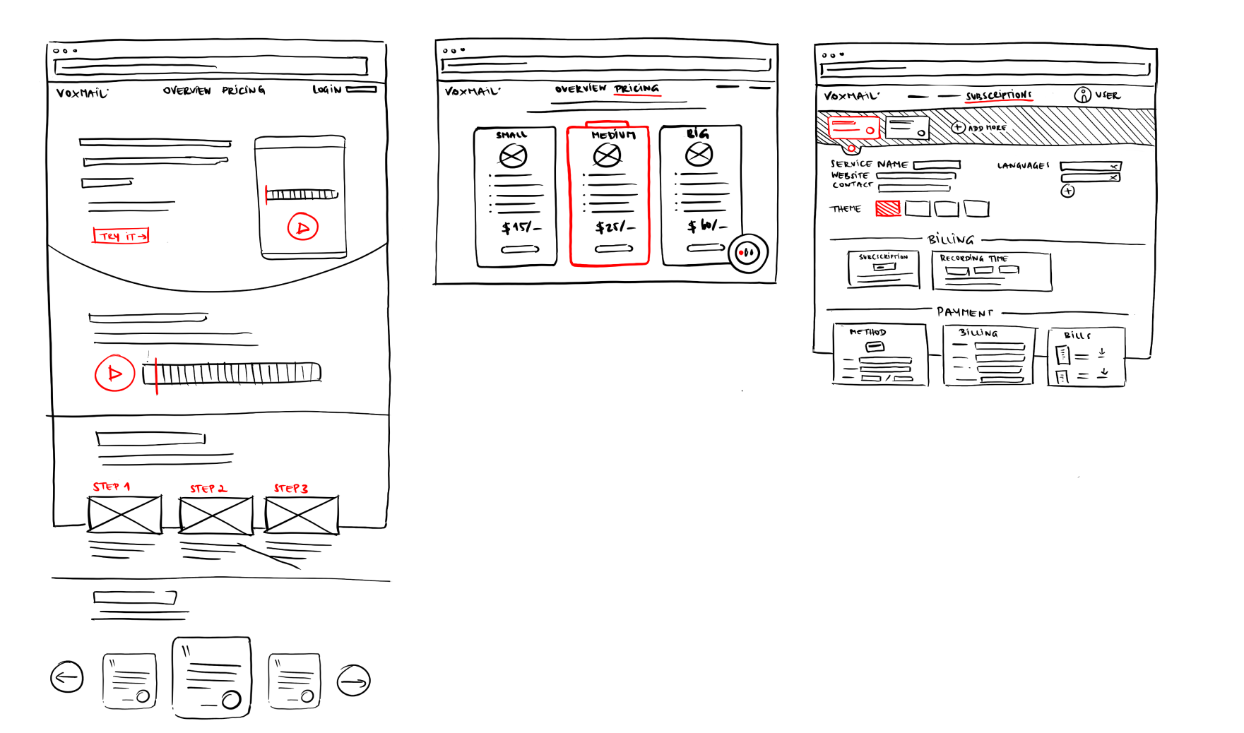 Initial UI/UX sketches for VoxMail
